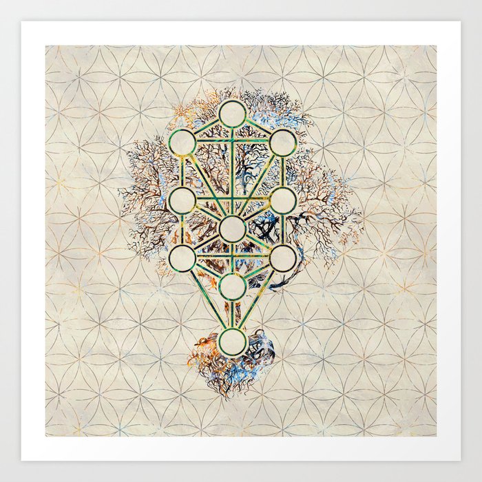 Kabbalah The Tree Of Life Etz Hayim Art Print By K9printart Society6