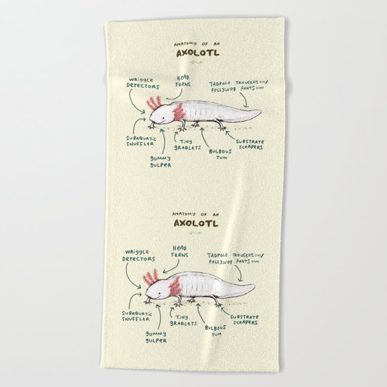 Anatomy of an Axolotl Beach Towel