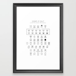 Laundry Symbols - White Framed Art Print