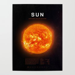 Sun star. Poster background illustration. Poster