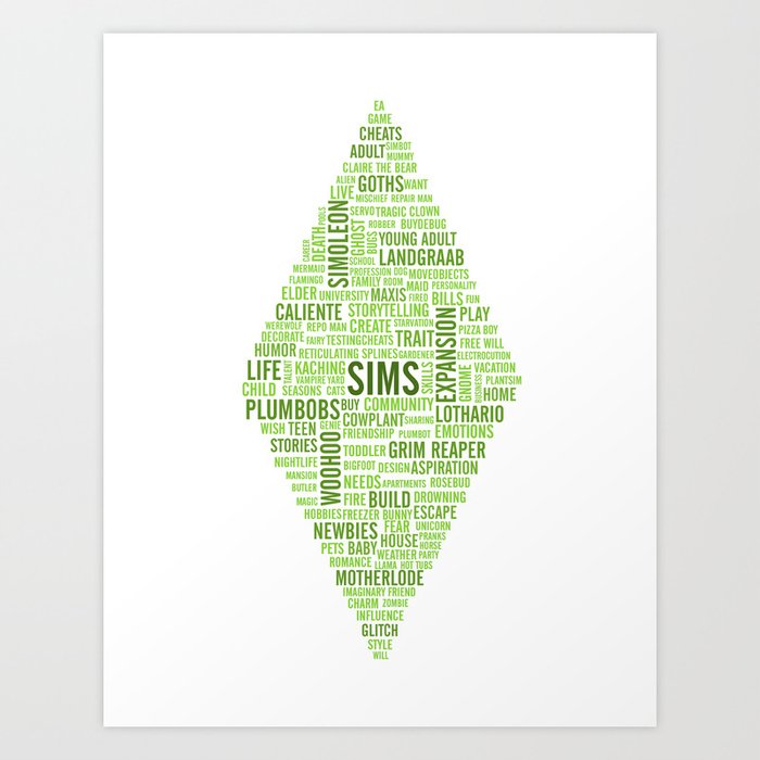 Sims Cheats Posters for Sale