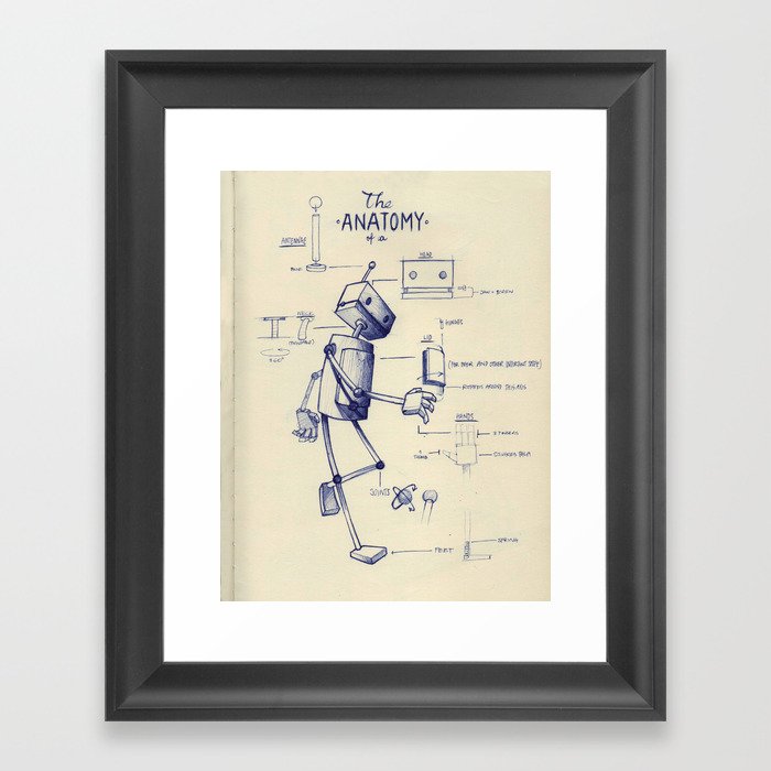 The Anatomy Of A Robot Framed Art Print