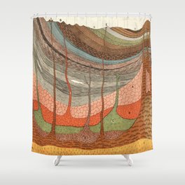 Geology Chart Shower Curtain