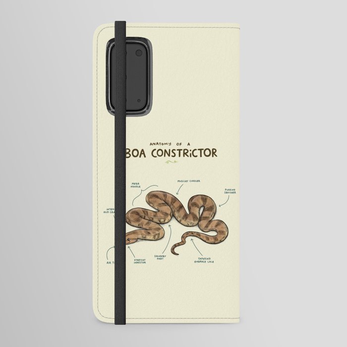 Anatomy of a Boa Constrictor Android Wallet Case