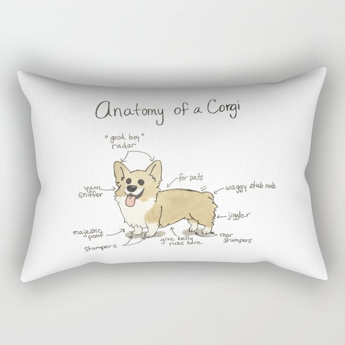 Anatomy of a Corgi Rectangular Pillow