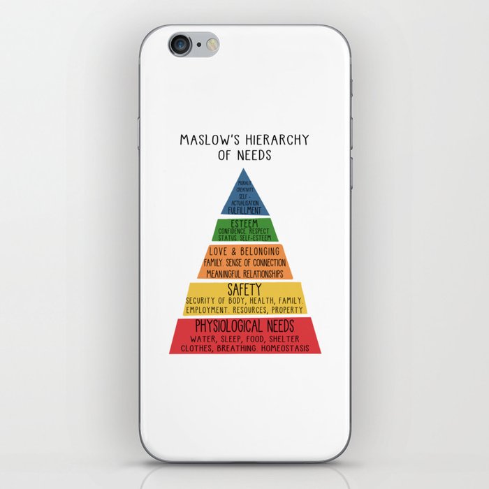 Maslow's Hierarchy of Needs Therapy Therapist Office Mental Health Psychologist Psychotherapy Counselling School Counselor Educational Psychology Tool iPhone Skin