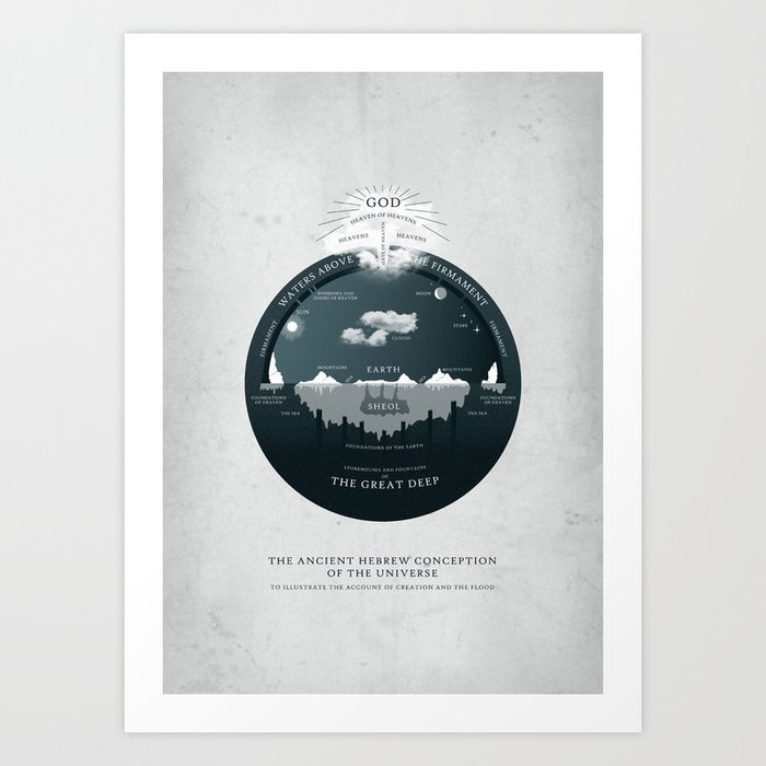 Ancient Hebrew Cosmology Art Print by michaelpaukner ...