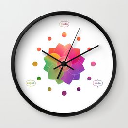 New Harmony - Ayurveda Clock Alternate Version Wall Clock