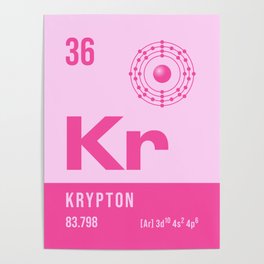 Periodic Element A - 36 Krypton Kr Poster
