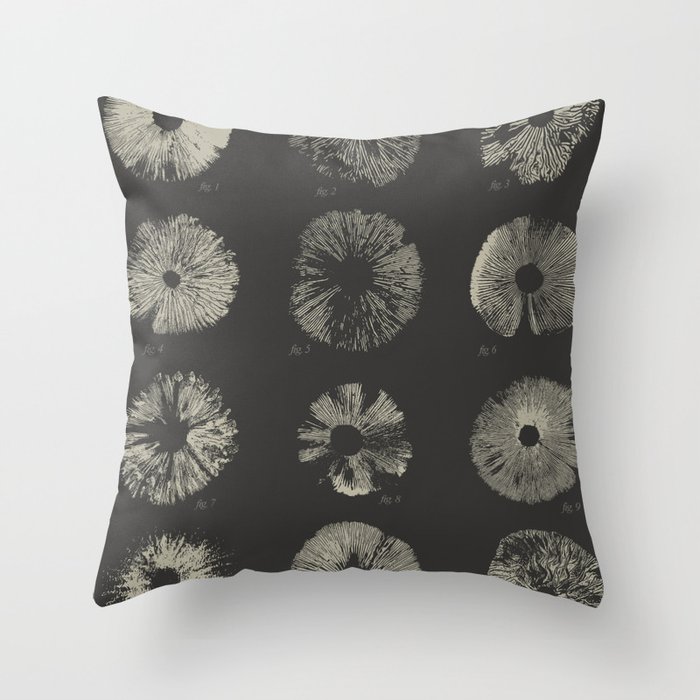 Spore Prints of North American Mushrooms (White on Charcoal) Throw Pillow