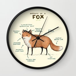 Anatomy of a Fox Wall Clock