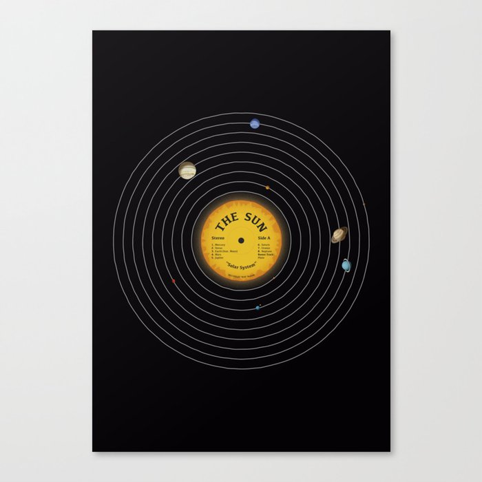 Solar System LP Canvas Print