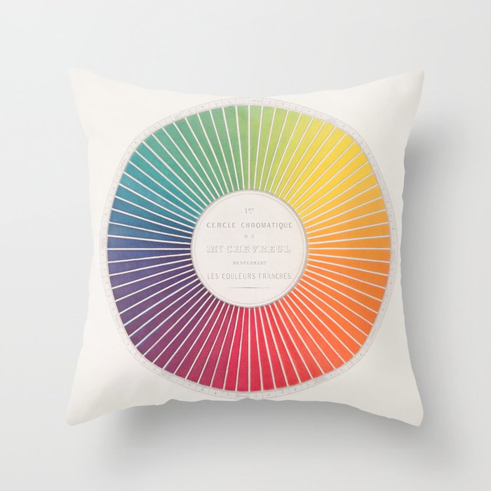 Chevreul Color Wheel Throw Pillow