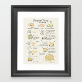 Tortilla de patatas recipe in Spanish Framed Art Print