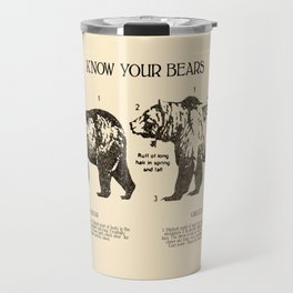 Know Your Bears Travel Mug
