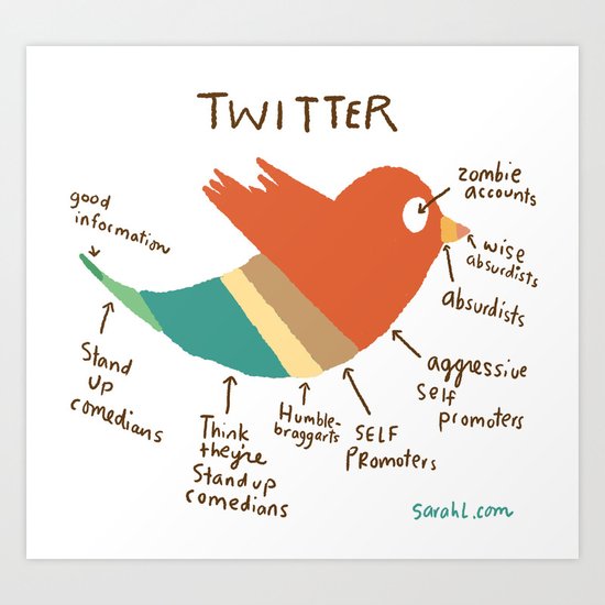 Twitter Art Print