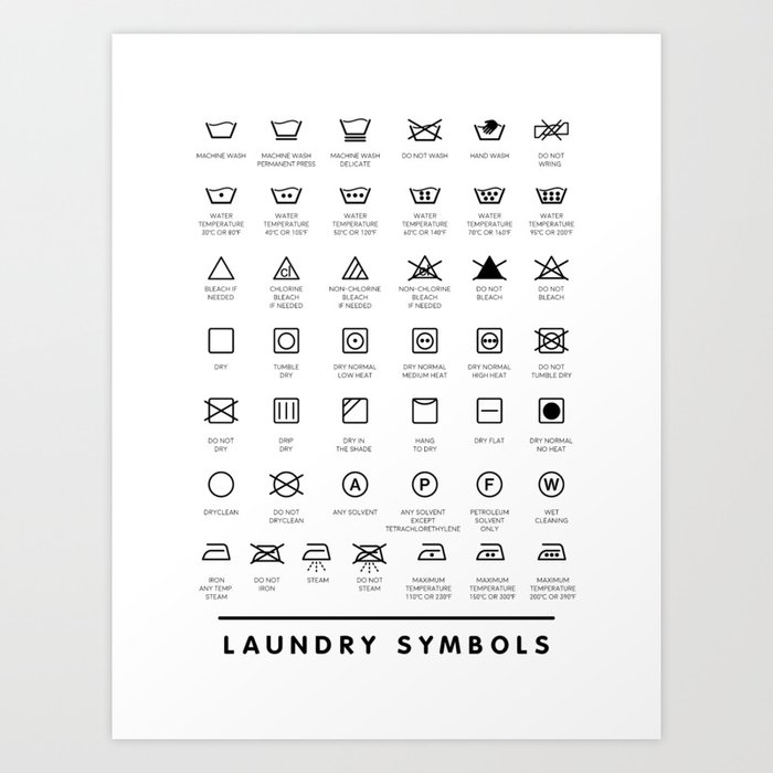 Laundry Symbols Art Print