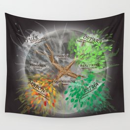 Wheel of the Year Wall Tapestry