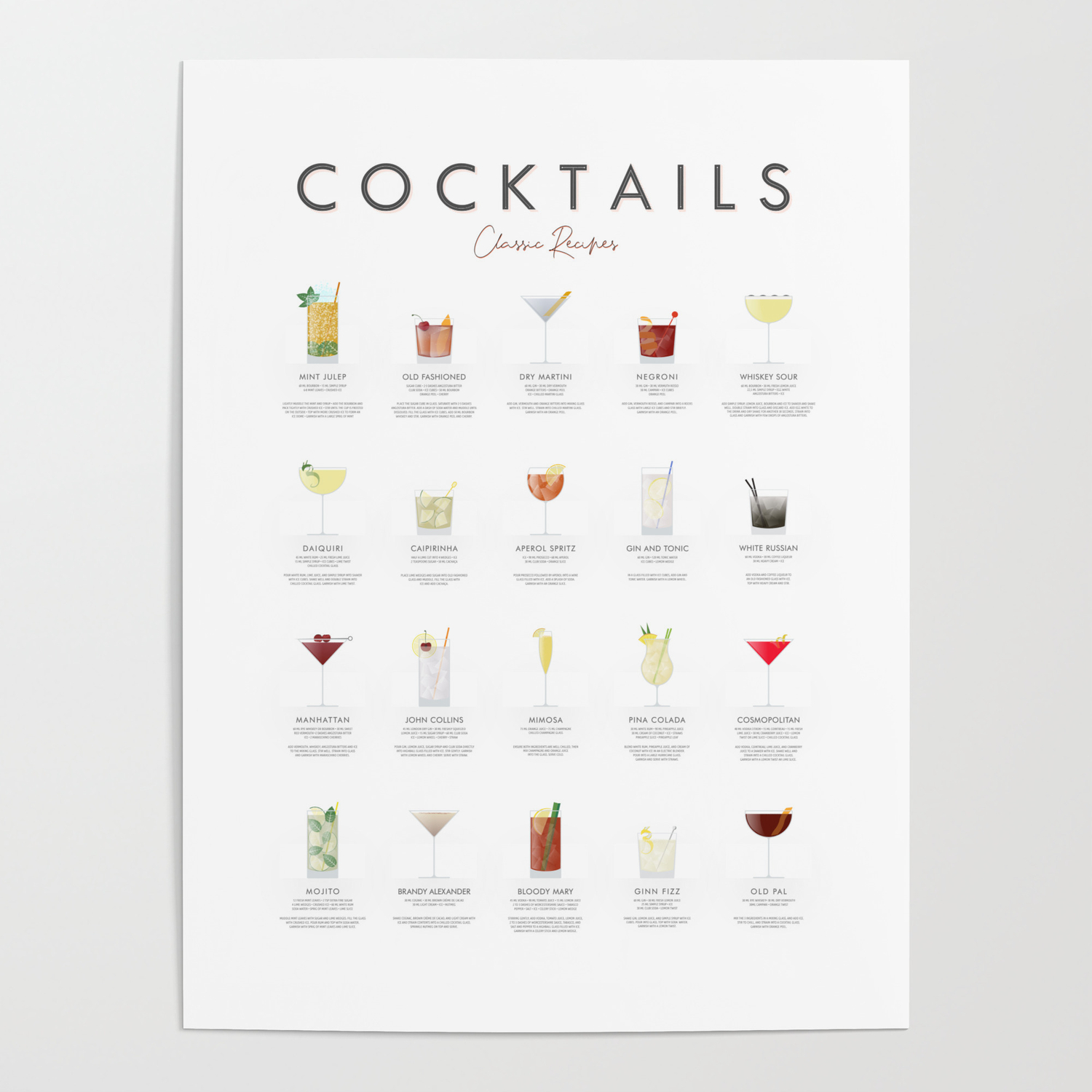 DRINKING POSTER Cocktails English 