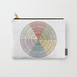 Feelings Wheel - Muted Carry-All Pouch