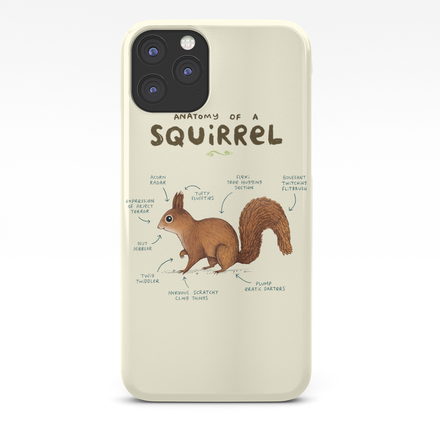 Anatomy of a Fox iphone 11 case Anatomy of a Fox iphone 11 case