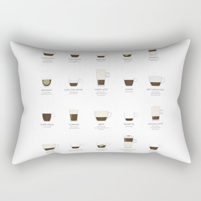 Espresso Coffe Classics Recipes Rectangular Pillow