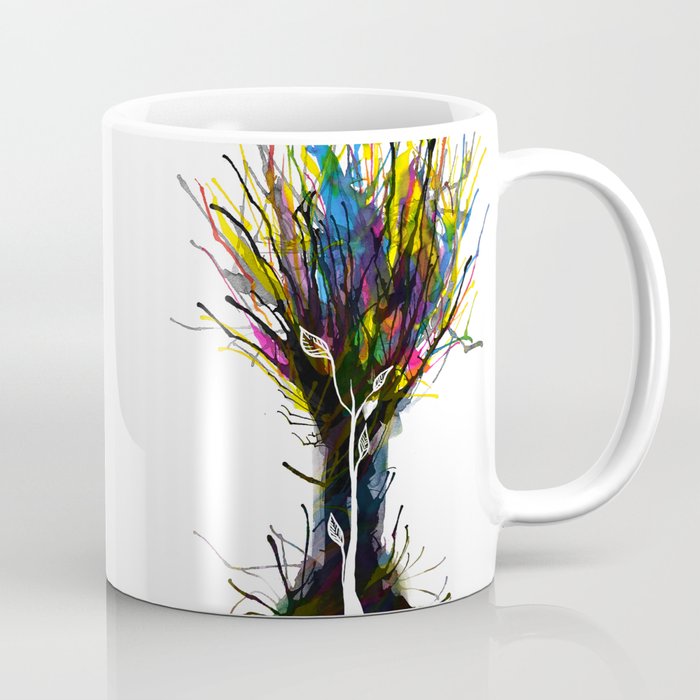 Creativity Coffee Mug