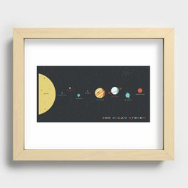 The Solar System Recessed Framed Print