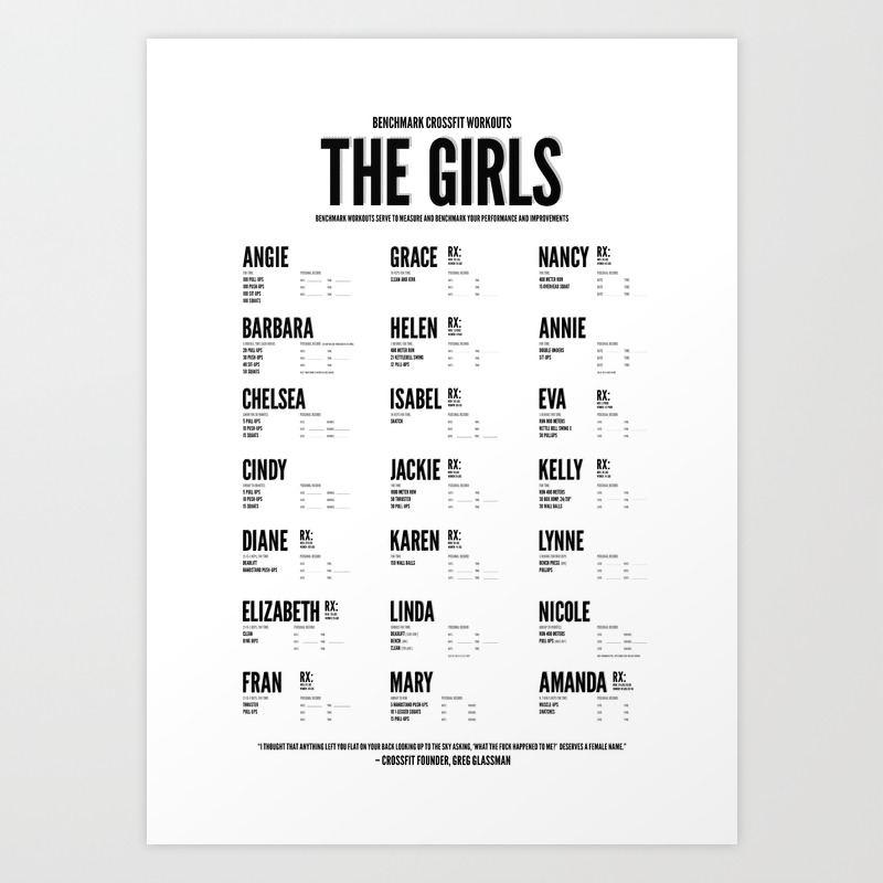 Benchmark Crossfit Workouts Art Print By Moa Maria Design Studio Society6