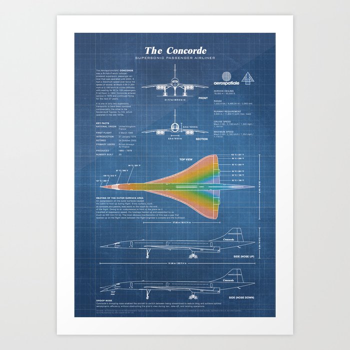 Concorde Supersonic Airliner Blueprint (light blue) Art Print