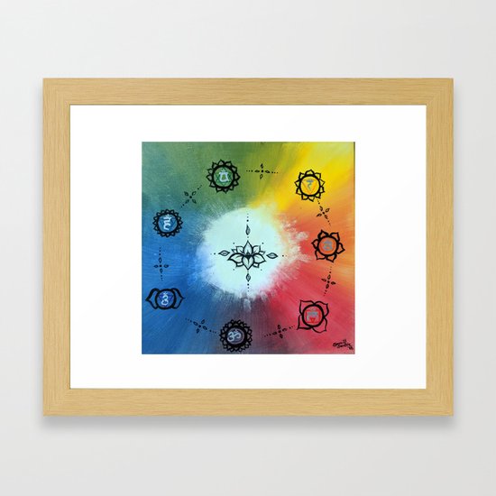 Seven Chakra Lotus Color Wheel Framed Art Print