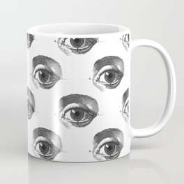 EyeDiagram Coffee Mug