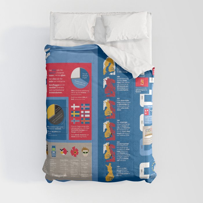 Finlandsinfografik (svensk version) Comforter