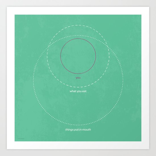 What You Eat Art Print