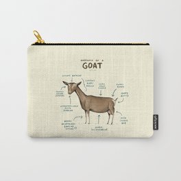 Anatomy of a Goat Carry-All Pouch