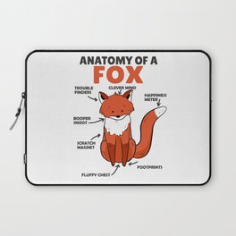 Sweet Fox Explanation Anatomy Of Fox Laptop Sleeve