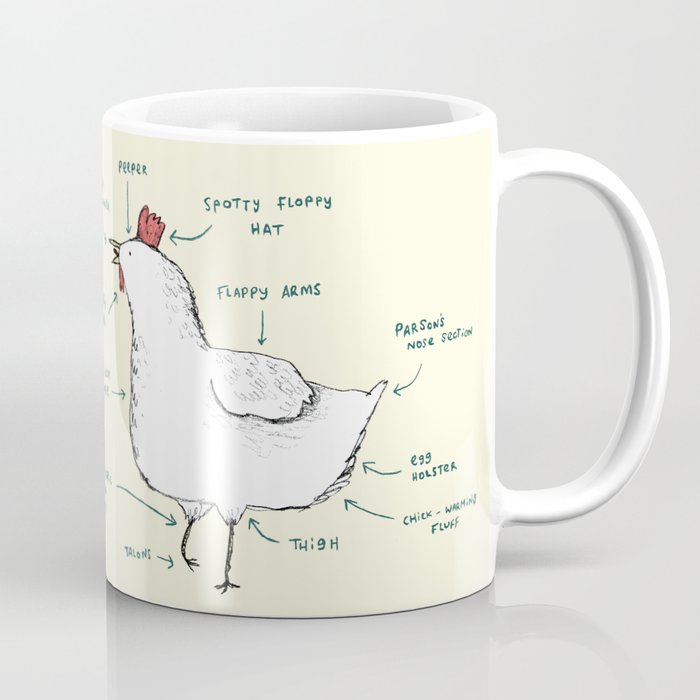 Anatomy of a Chicken Coffee Mug