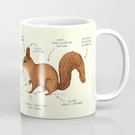Anatomy of a Squirrel Coffee Mug