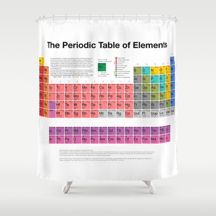 The Periodic Table Of Elements Shower Curtain By Molecule The Periodic Table Of Elements Shower Curtain