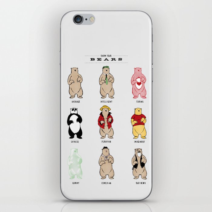 Know Your Bears iPhone Skin