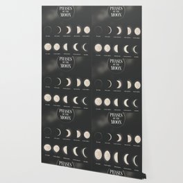 Phases of the Moon. Wallpaper