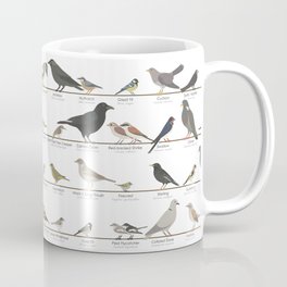 Native European Songbirds Coffee Mug