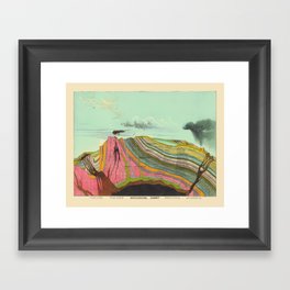 Landscape Painting, Cool Designs, Trippy Art, Mountain Painting, Scientific Poster - Geology Framed Art Print
