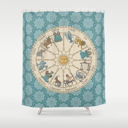 Vintage Astrology Zodiac Wheel on Teal Shower Curtain