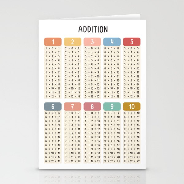 Addition Table in Muted Boho Rainbow Colors for Kids Stationery Cards
