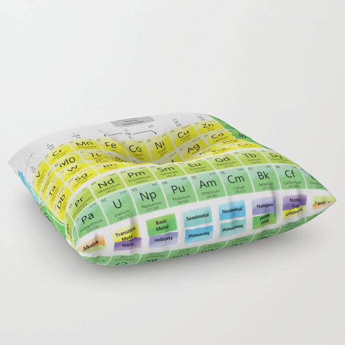 Periodic Table Floor Pillow By Lmunich