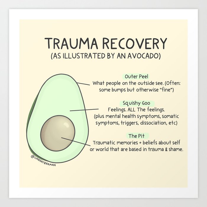 Trauma Recovery Avocado Model Art Print