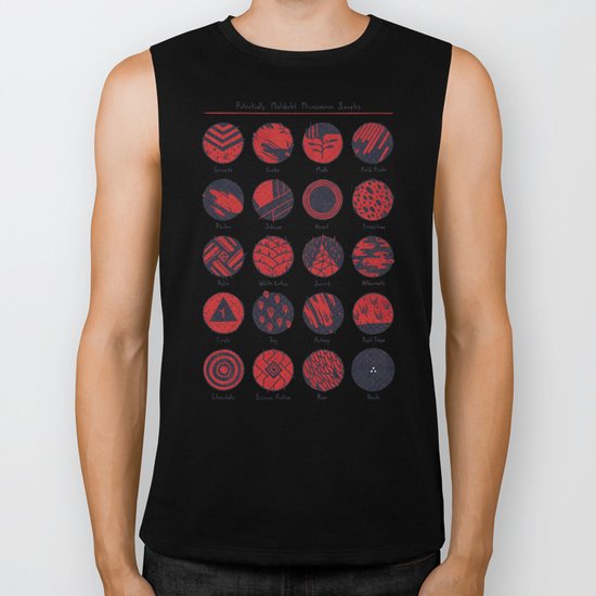 Potentially Mislabeled Microcosmos Samples Biker Tank