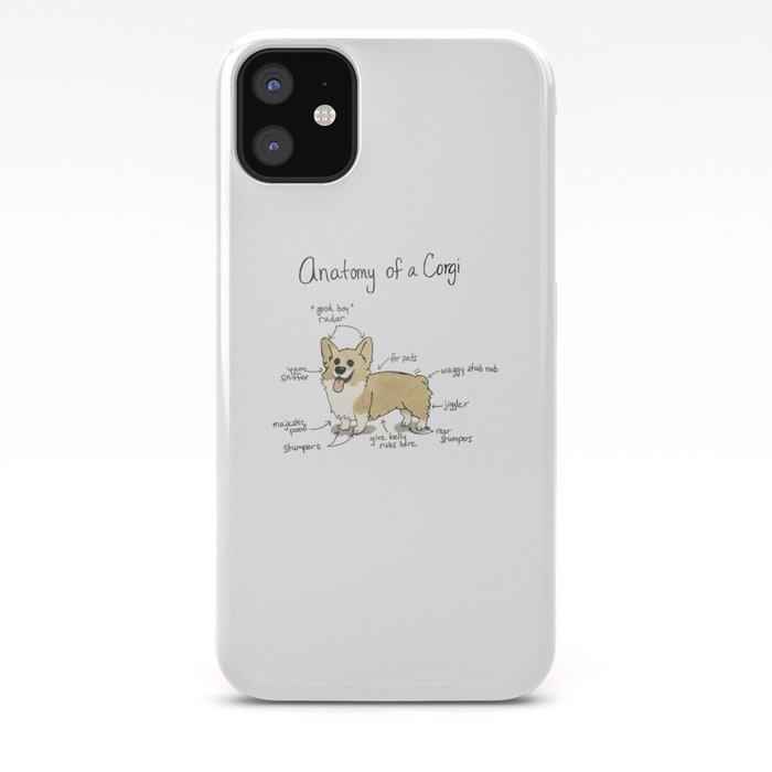 Anatomy of a Fox iphone 11 case Anatomy of a Fox iphone 11 case