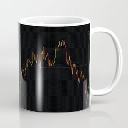 Japanese Candlestick Forex Stock Diagram Coffee Mug